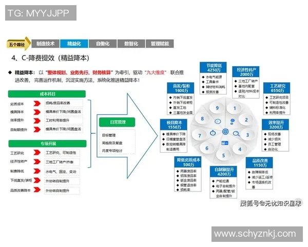 超凡国际异构智能计算推动科技创新与产业变革的未来发展之路